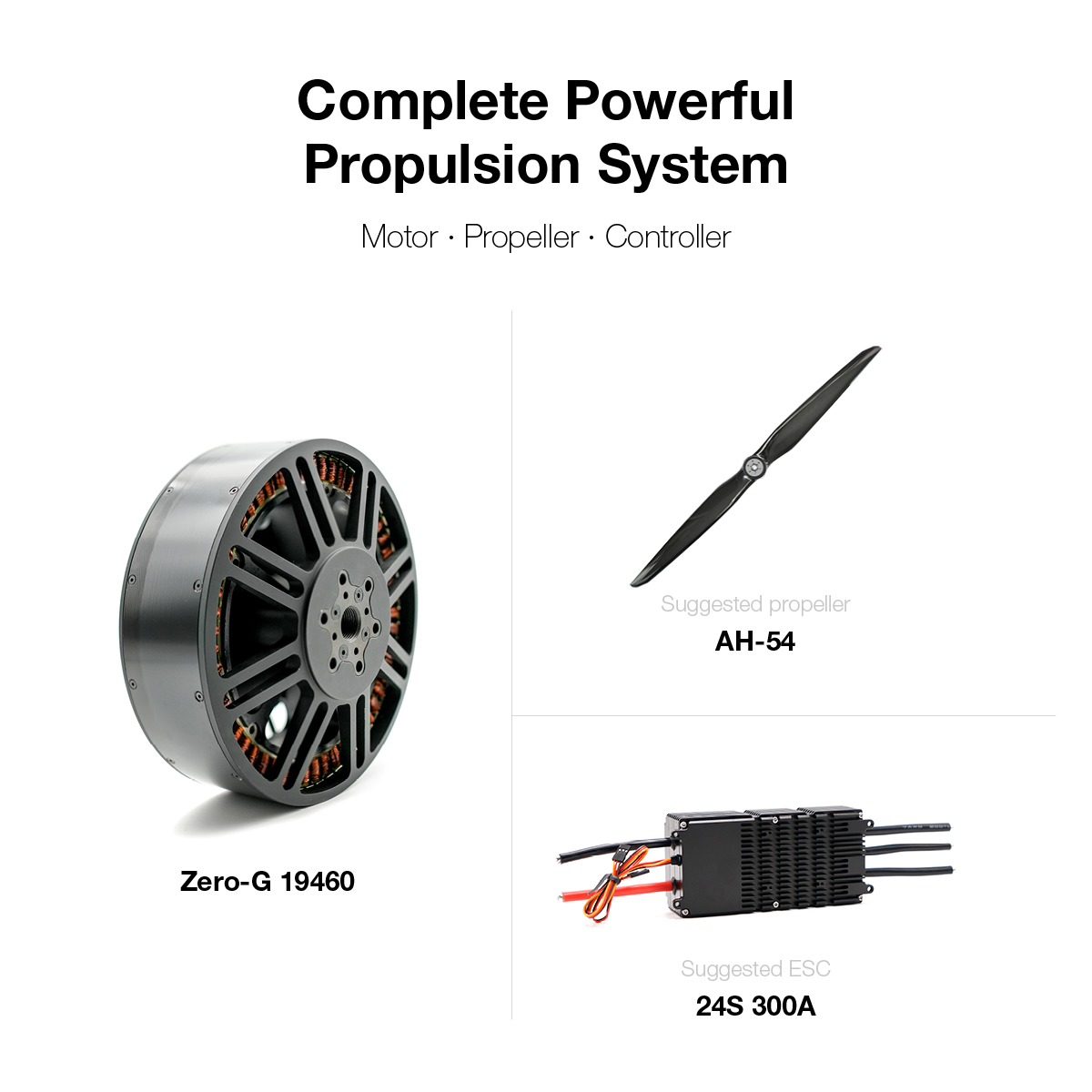 19460 Thrust Propulsion System - Drone Propeller 评论和价格