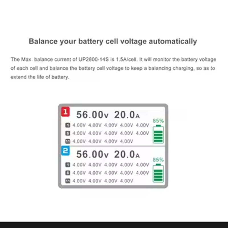 ULTRA POWER UP2800-14S 2X1400W - Drone Charger 评论和价格