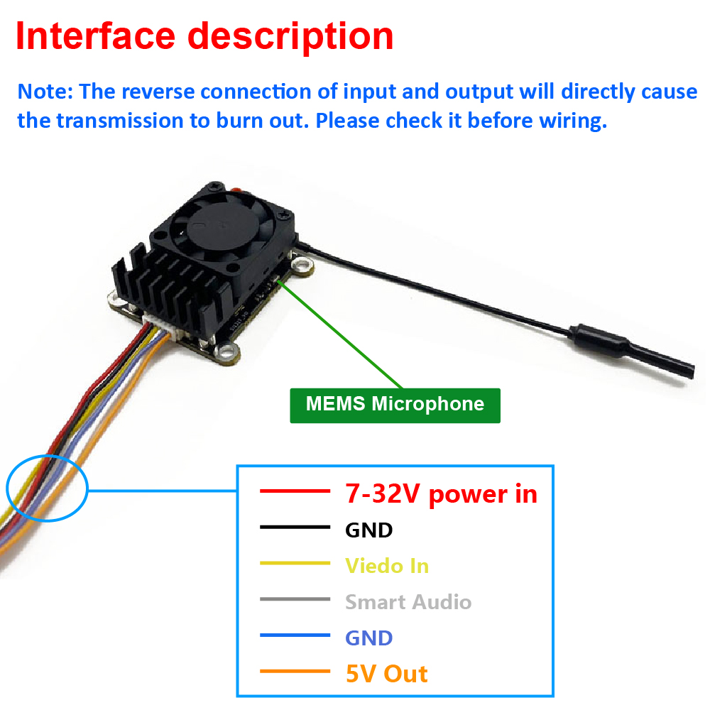 New upgrade 5.8Ghz 2W adjustab - Drone Receiver 评论和价格