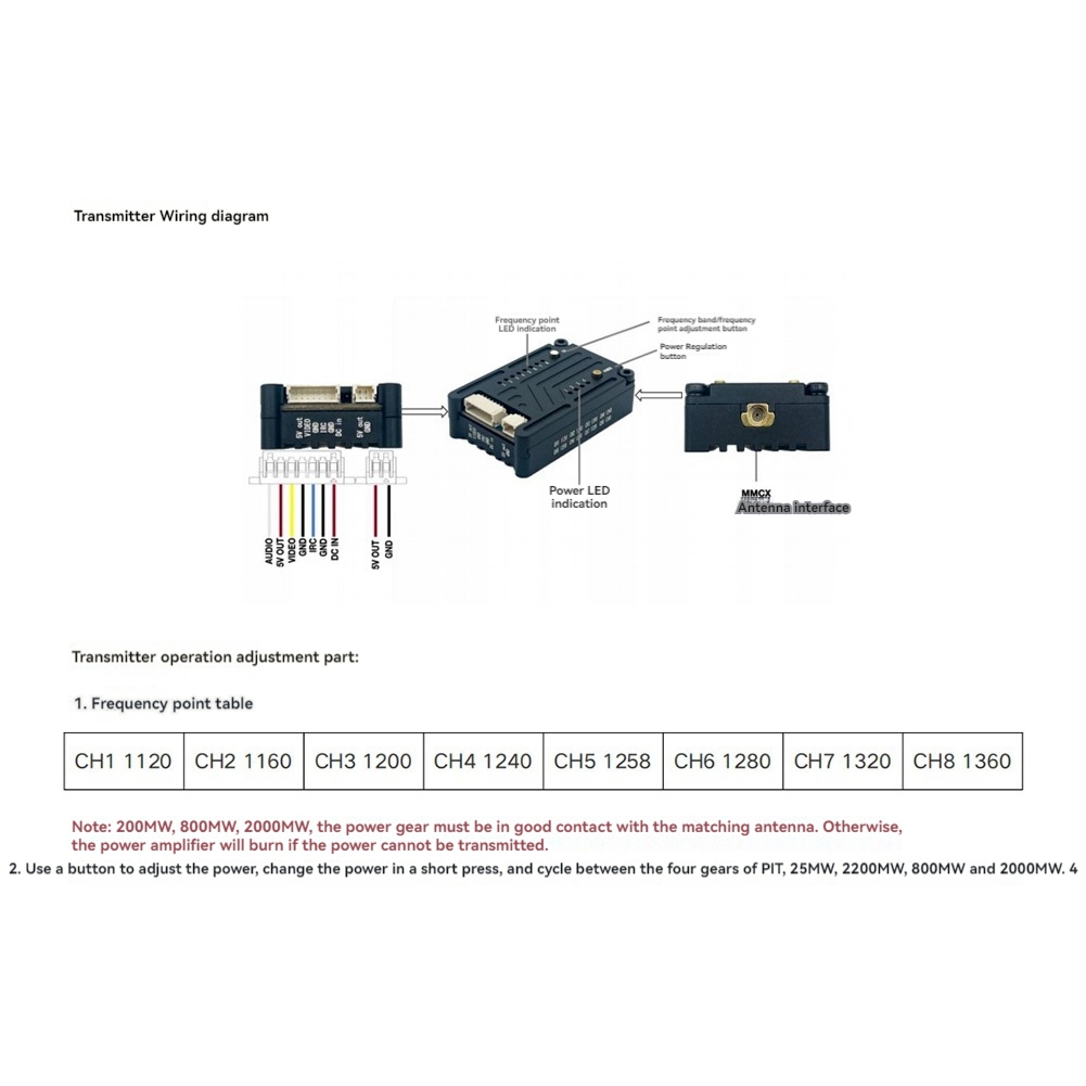 AS96-1.2G 2W VTX 8CH 2000Mw FP - Drone Transmitter 评论和价格
